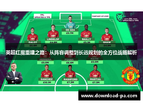 英超红魔重建之路：从阵容调整到长远规划的全方位战略解析
