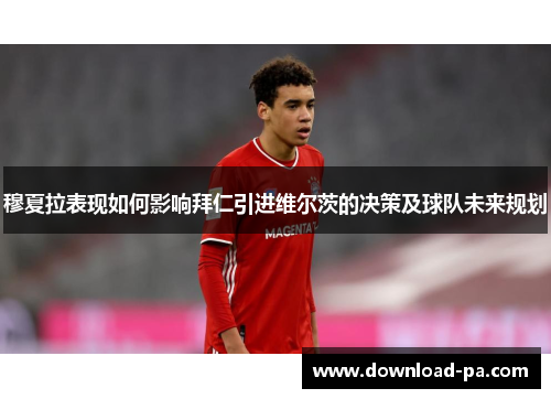 穆夏拉表现如何影响拜仁引进维尔茨的决策及球队未来规划