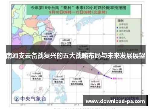 南通支云备战复兴的五大战略布局与未来发展展望