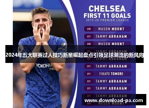 2024年五大联赛过人技巧新星崛起盘点引领足球潮流的新风向