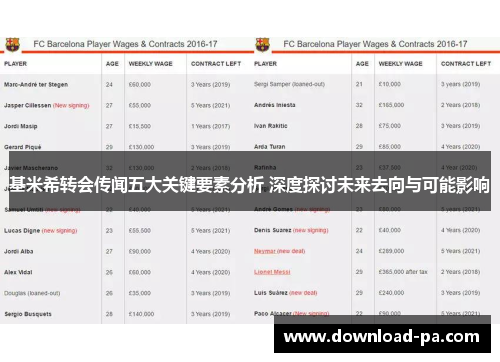 基米希转会传闻五大关键要素分析 深度探讨未来去向与可能影响