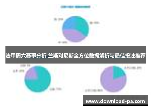 法甲周六赛事分析 兰斯对尼斯全方位数据解析与最佳投注推荐