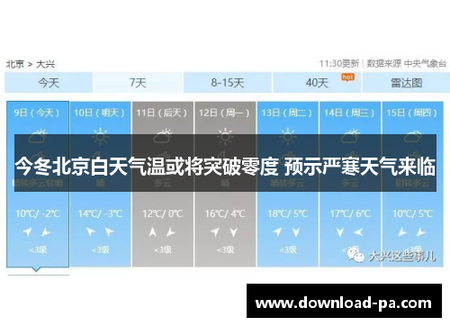 今冬北京白天气温或将突破零度 预示严寒天气来临