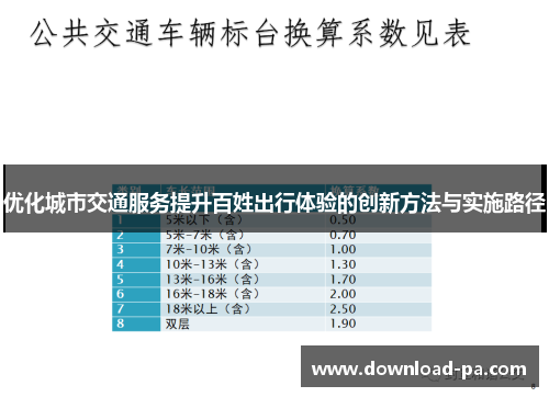 优化城市交通服务提升百姓出行体验的创新方法与实施路径