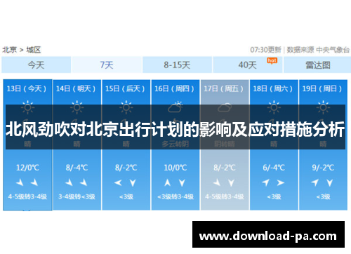 北风劲吹对北京出行计划的影响及应对措施分析