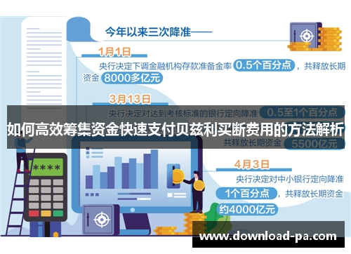 如何高效筹集资金快速支付贝兹利买断费用的方法解析