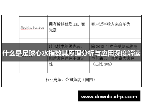 什么是足球心水指数其原理分析与应用深度解读
