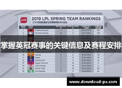 掌握英冠赛事的关键信息及赛程安排