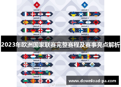 2023年欧洲国家联赛完整赛程及赛事亮点解析