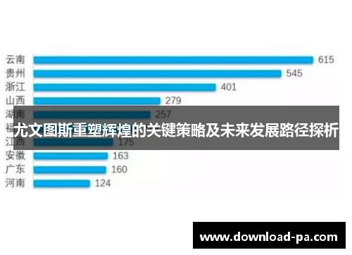 尤文图斯重塑辉煌的关键策略及未来发展路径探析