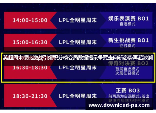 英超周末德比激战引爆积分榜变局数据揭示争冠走向新态势再起波澜