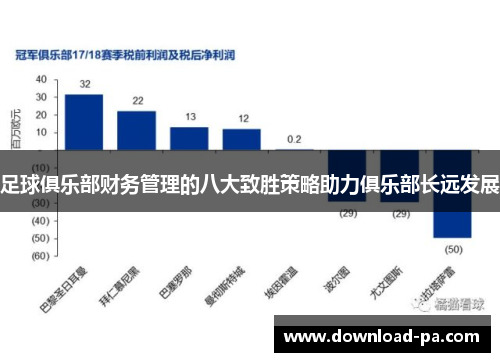 足球俱乐部财务管理的八大致胜策略助力俱乐部长远发展