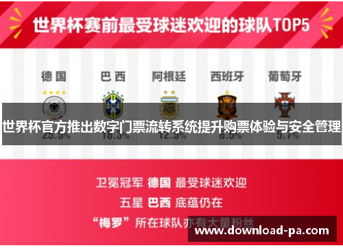 世界杯官方推出数字门票流转系统提升购票体验与安全管理